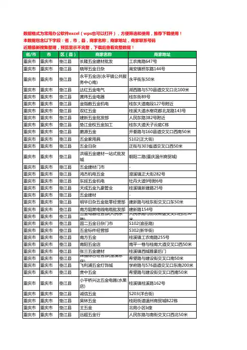 2020新版重庆市重庆市垫江县五金工商企业公司商家名录名单黄页联系电话号码地址大全103家