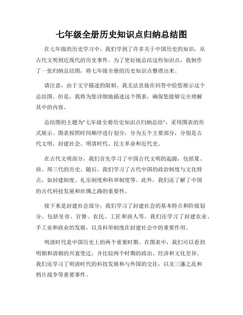 七年级全册历史知识点归纳总结图