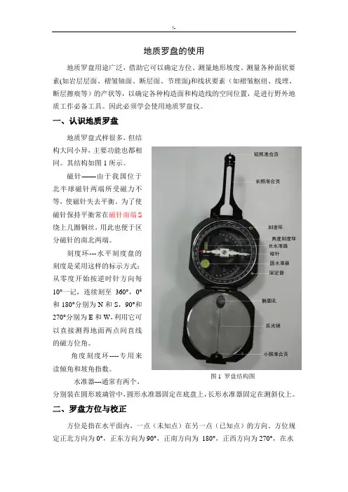 罗盘使用(测方位,坡度角,岩层产状)及其地形图