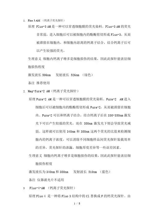 荧光探针汇总