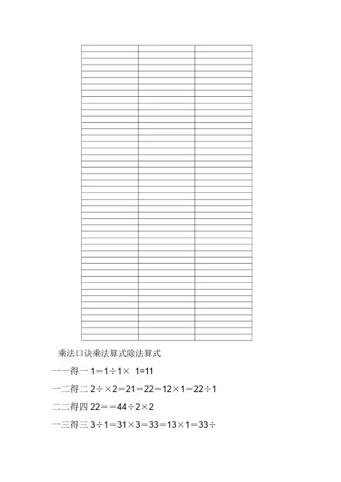 乘法口诀表(乘法算式和除法算式)