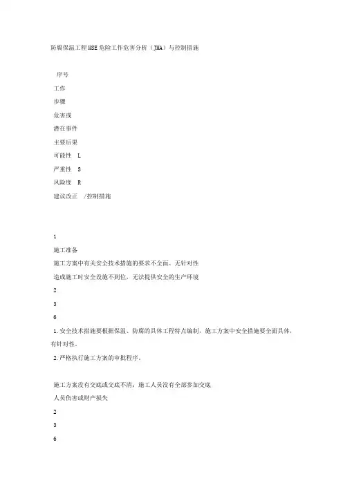 防腐保温工程HSE危险工作危害分析(JHA)与控制措施.docx