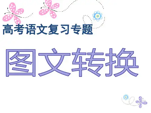 《高考语文复习专题——图文转换》课件(18张PPT)