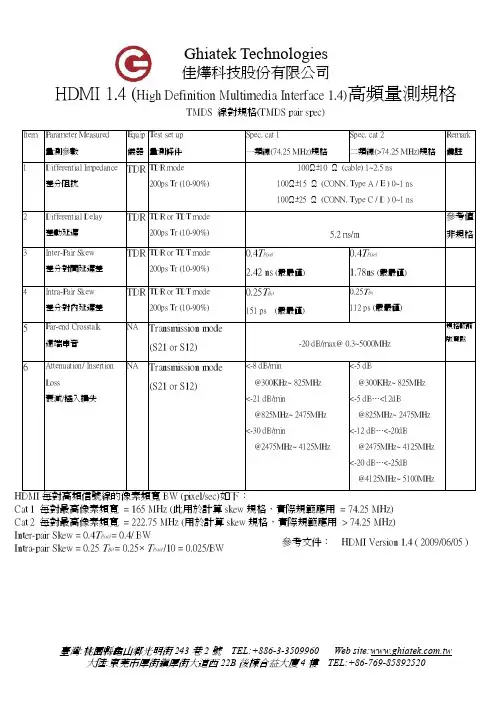 HDMI 1.4测试规范