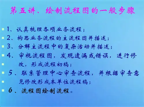 第五讲绘制流程图的一般步骤(共7张PPT)