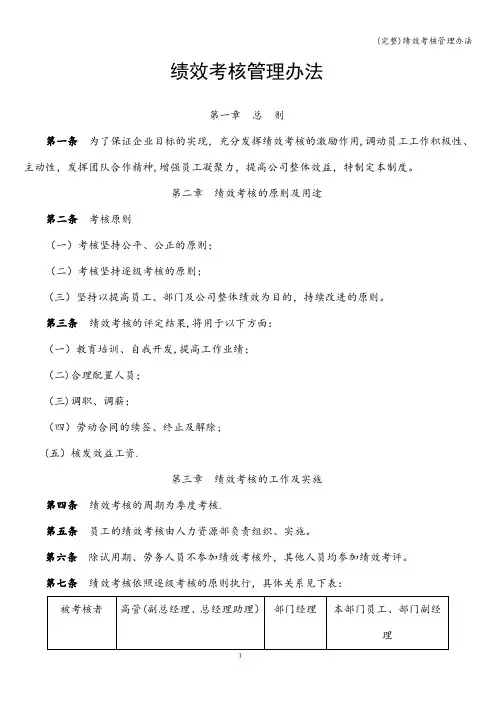 (完整)绩效考核管理办法