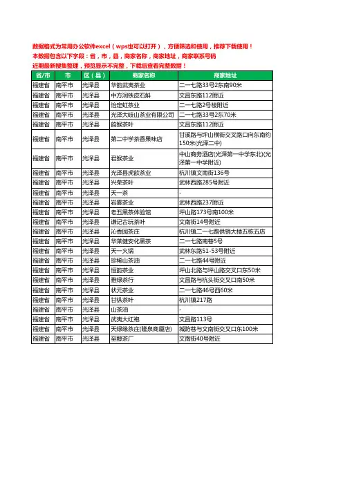 新版福建省南平市光泽县茶庄工商企业公司名录名单黄页大全25家