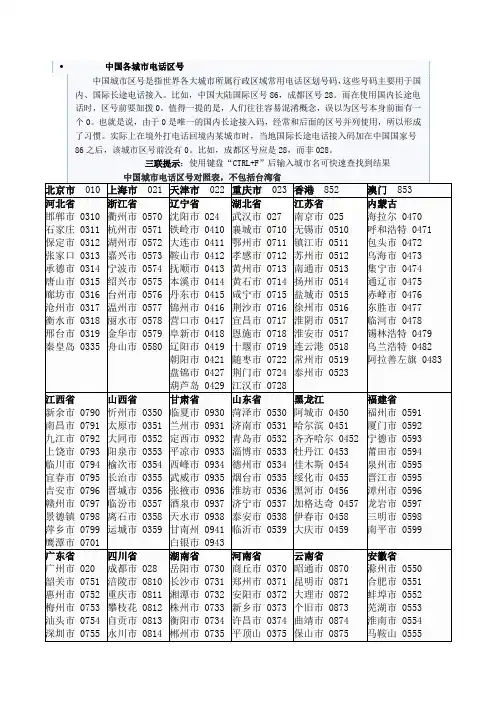 中国各城市电话区号