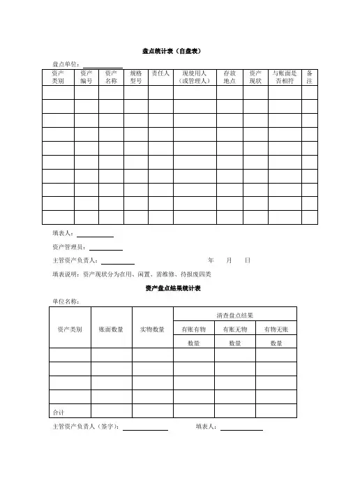 盘点统计表