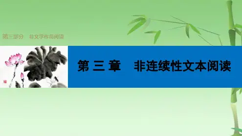 第三章  非连续性文本阅读(共47张PPT)