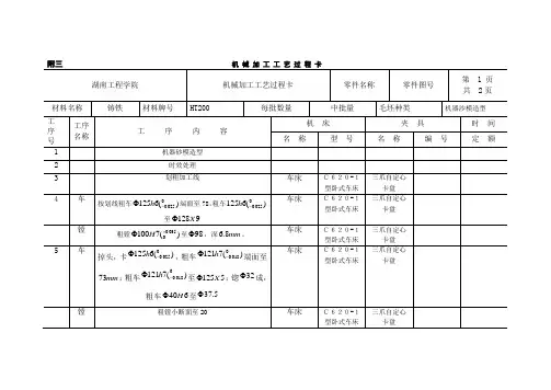 CA6140车床拨叉831002机械加工工艺过程卡