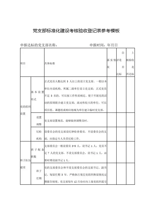 党支部标准化建设考核验收登记表参考模板