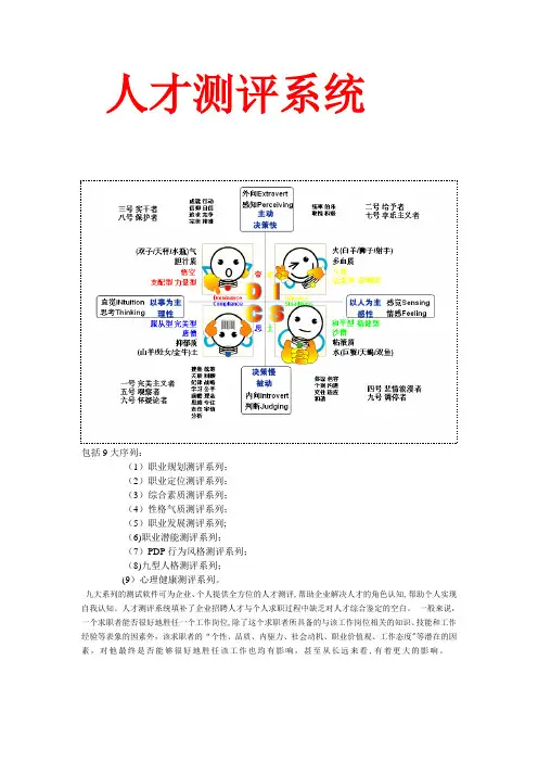 人才测评系统