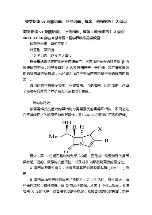 美罗培南vs亚胺培南、厄他培南，抗菌「最强家族」大盘点
