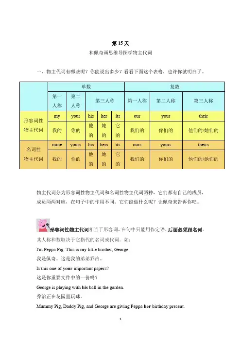 画思维导图学小学英语语法——第15天 物主代词  全国通用版