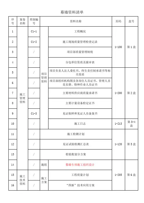 幕墙资料填写实例