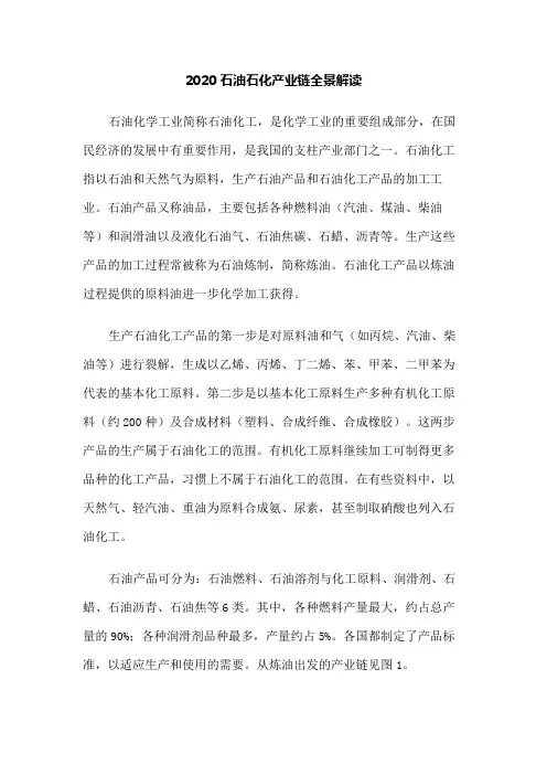 2020石油石化产业链全景解读