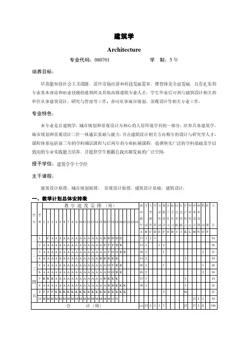 华南理工大学培养计划