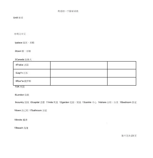苏教版初一下册英语单词表
