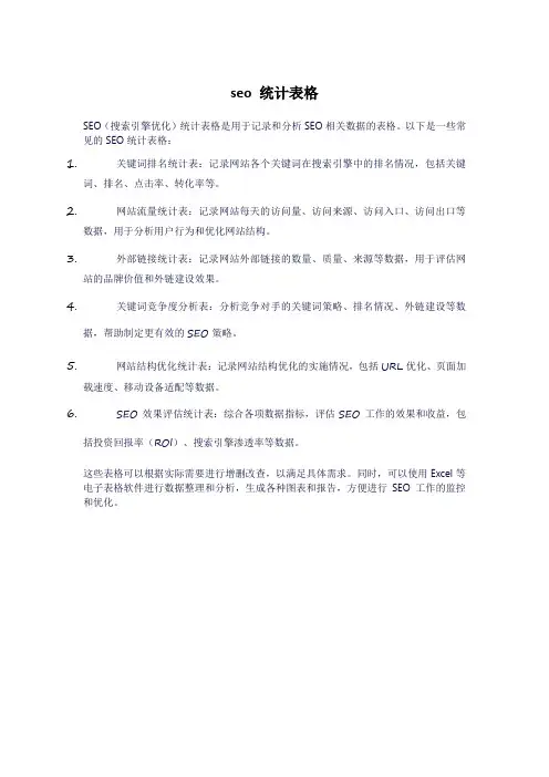 seo 统计表格