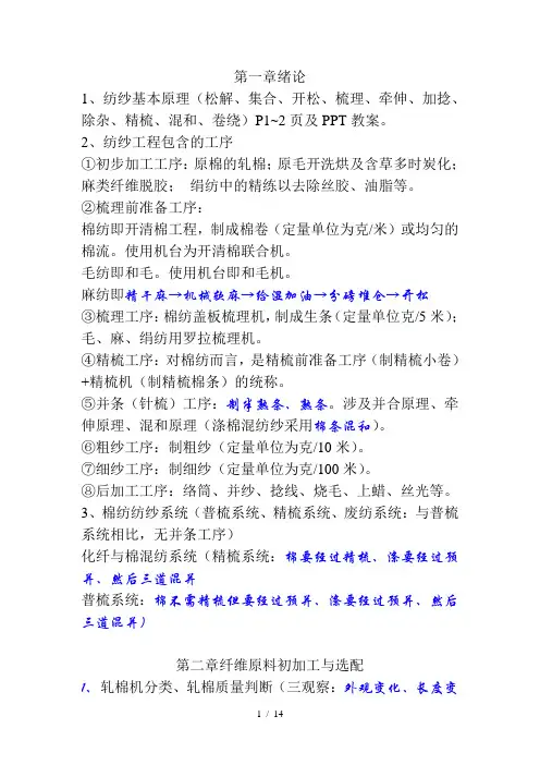 纺纱学简要回顾。doc