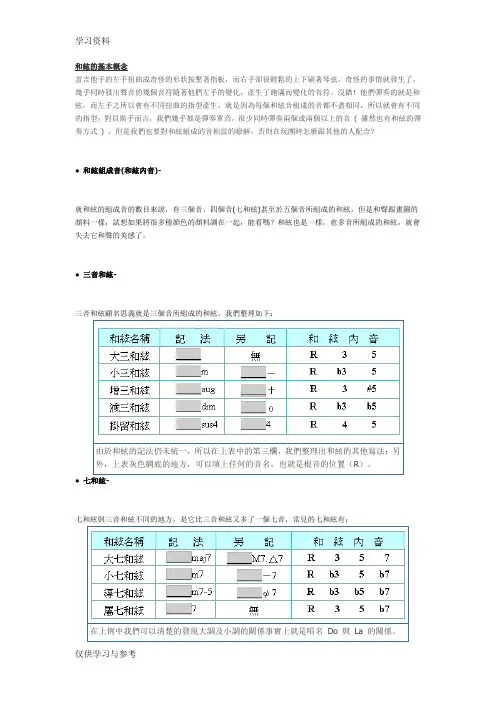 贝司和弦指法图学习资料