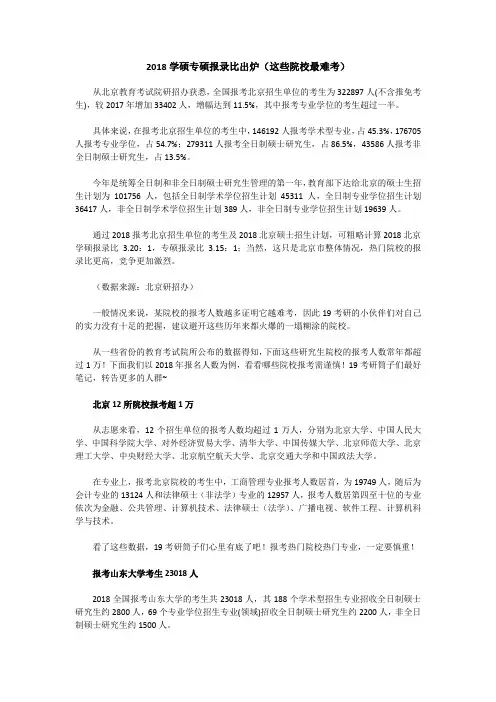 2018学硕专硕报录比出炉(这些院校最难考)