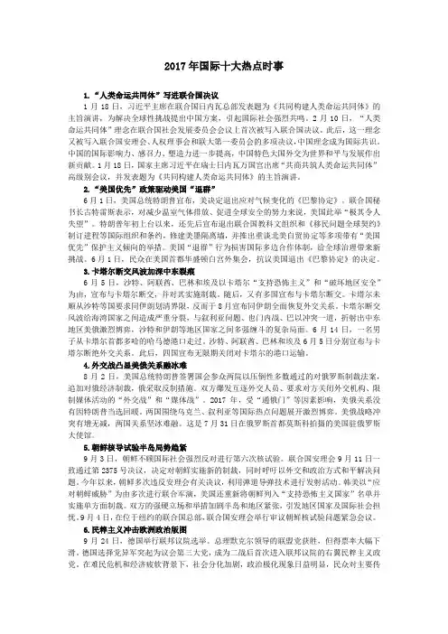 2017年国际十大热点时事