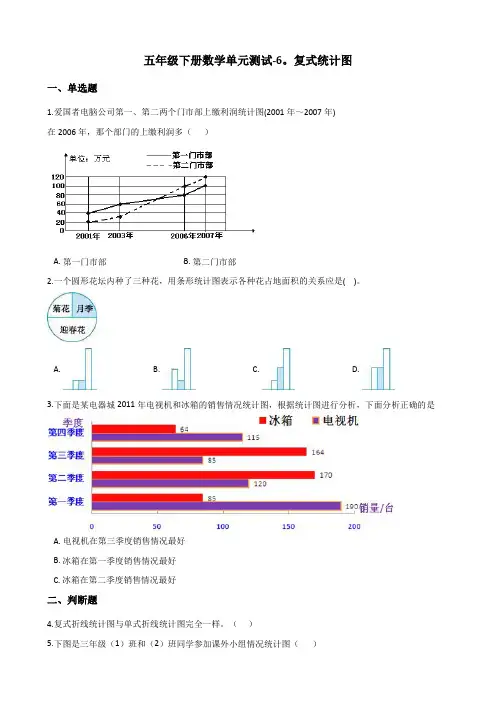 五年级下册数学单元测试复式统计图青岛版(含答案)