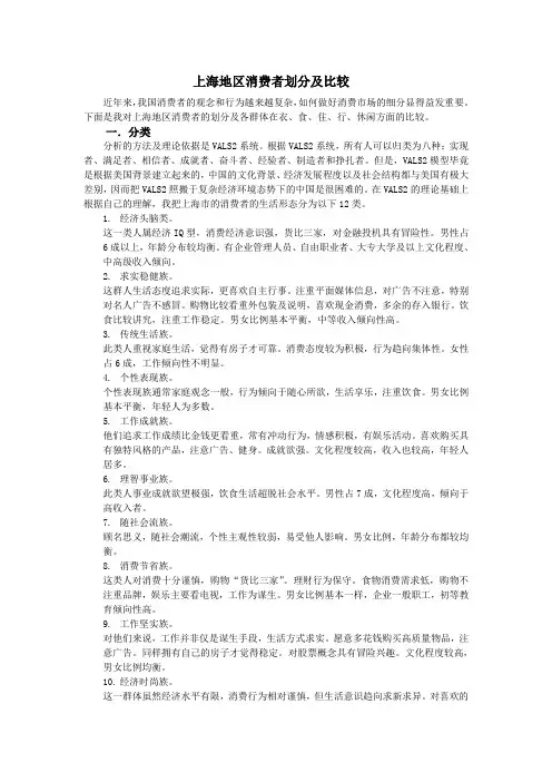 上海地区消费者划分及比较