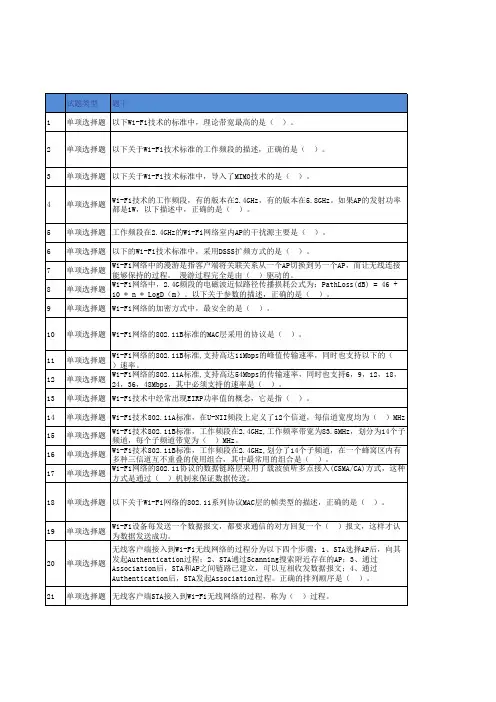 中国电信WIFI网络代维人员技能认证知识试题库