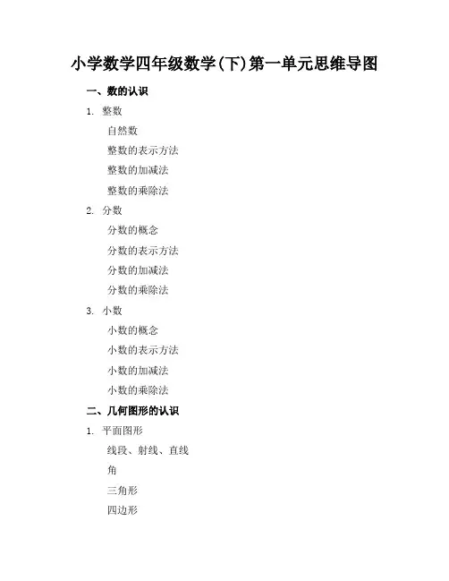 小学数学四年级数学(下)第一单元思维导图