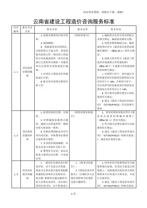 云南建设工程造价咨询服务标准