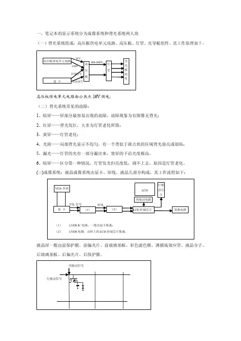 笔记本屏原理分析及故障检修