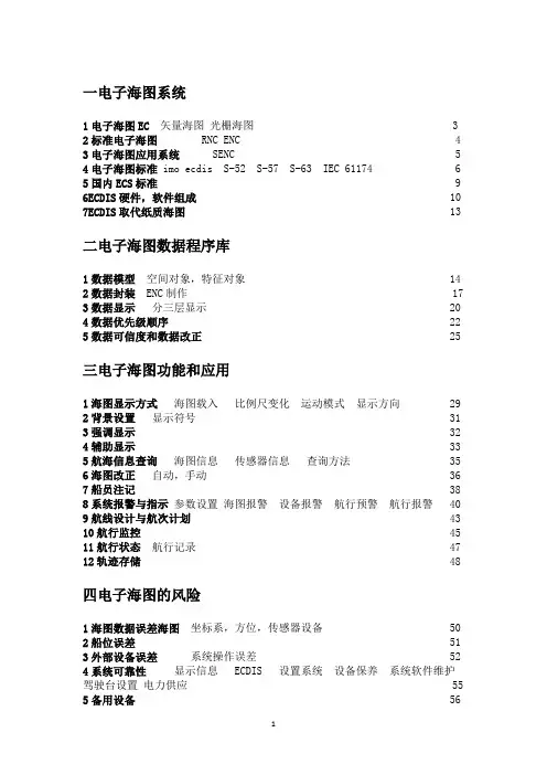 ECDIS讲义