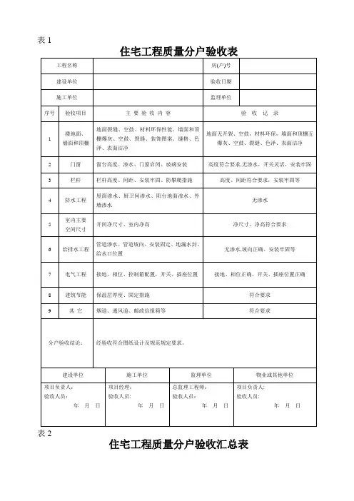 住宅工程质量分户验收记录表