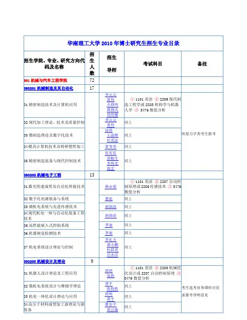 华南理工大学博士招生简章