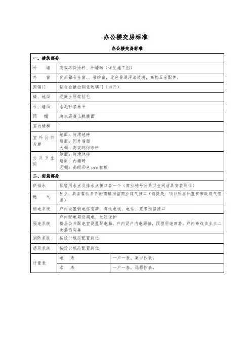办公楼交房标准