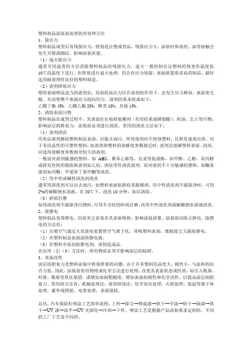 塑料件喷涂