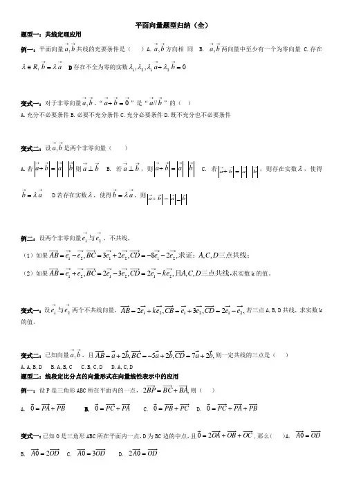 正余弦定理题型总结(全)