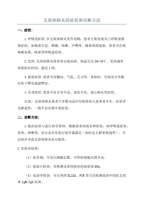 支原体肺炎的症状和诊断方法