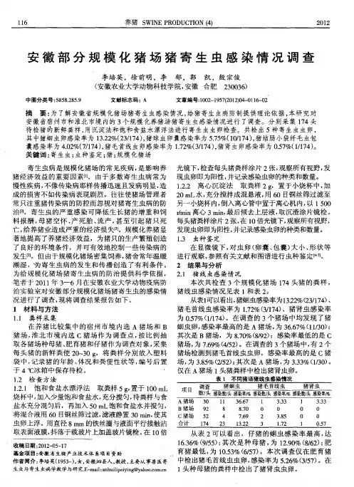 安徽部分规模化猪场猪寄生虫感染情况调查