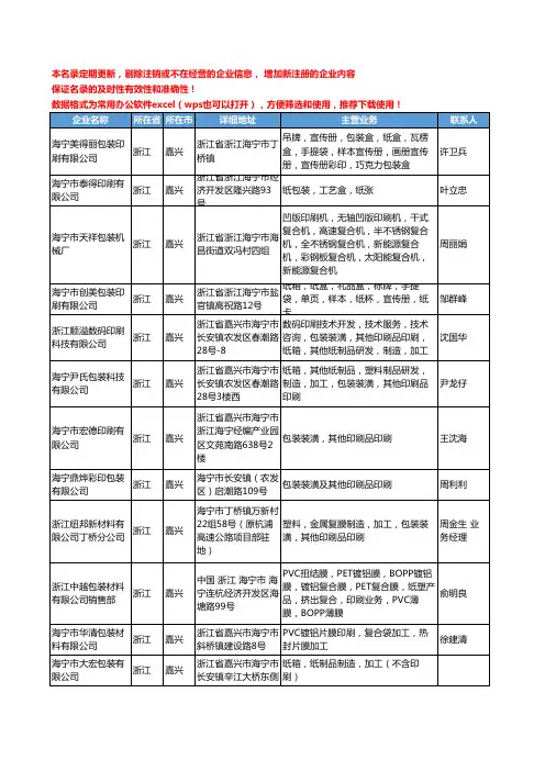 2020新版浙江省嘉兴包装印刷工商企业公司名录名单黄页大全491家