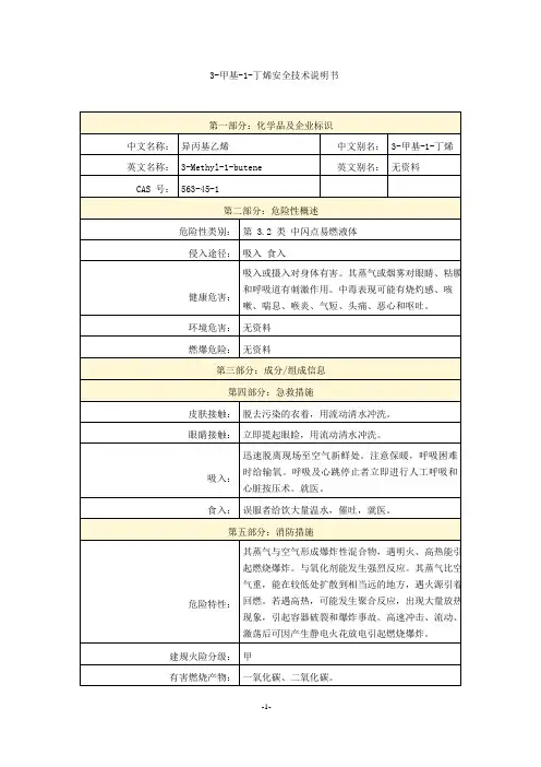 3-甲基-1-丁烯安全技术说明书