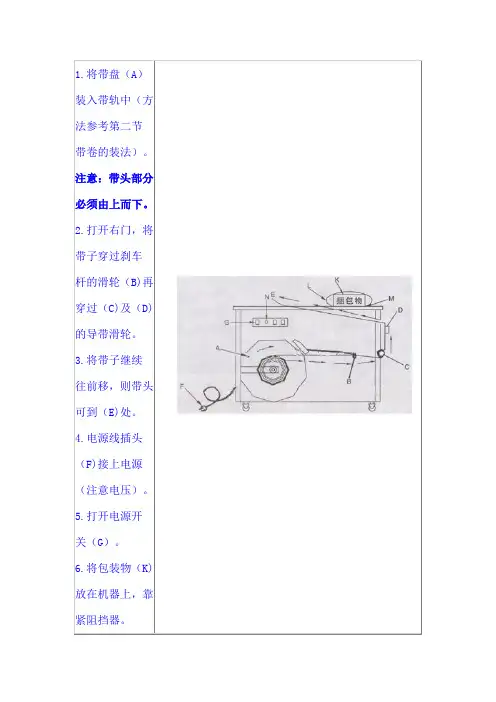 全自动打包机 自动打包机 原理图注意事项