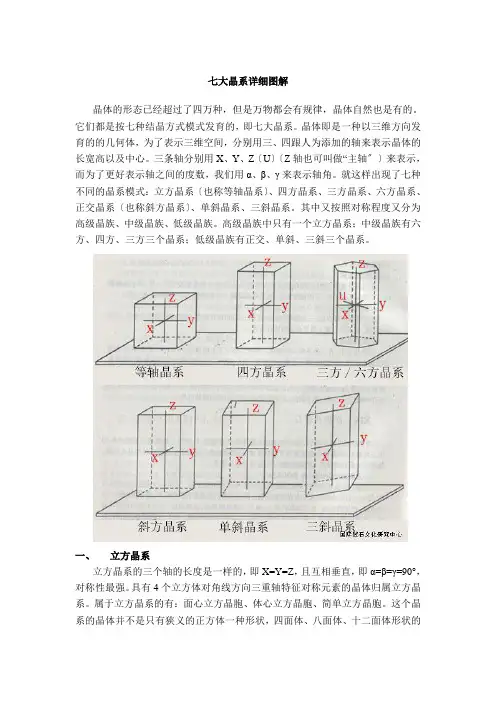 七大晶系详细图解
