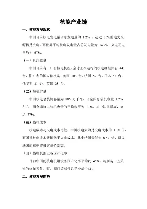 核能产业链