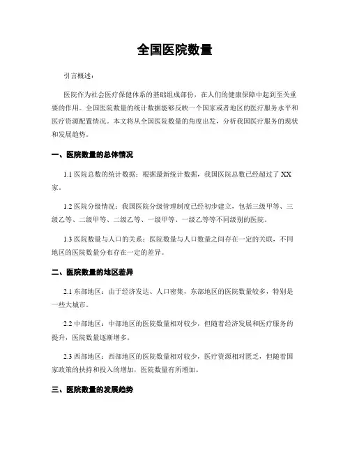 全国医院数量