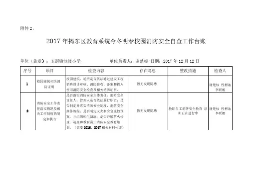 今冬明春校园消防安全自查工作台账