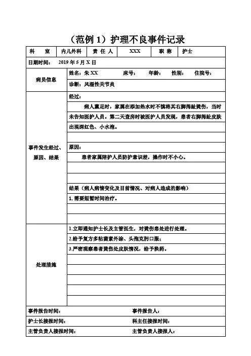 6 个护理不良事件记录范例